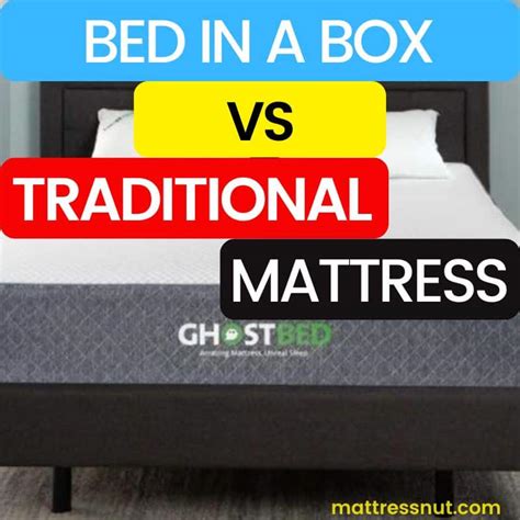 bed in a box distribution center|bedina mattress in a box.